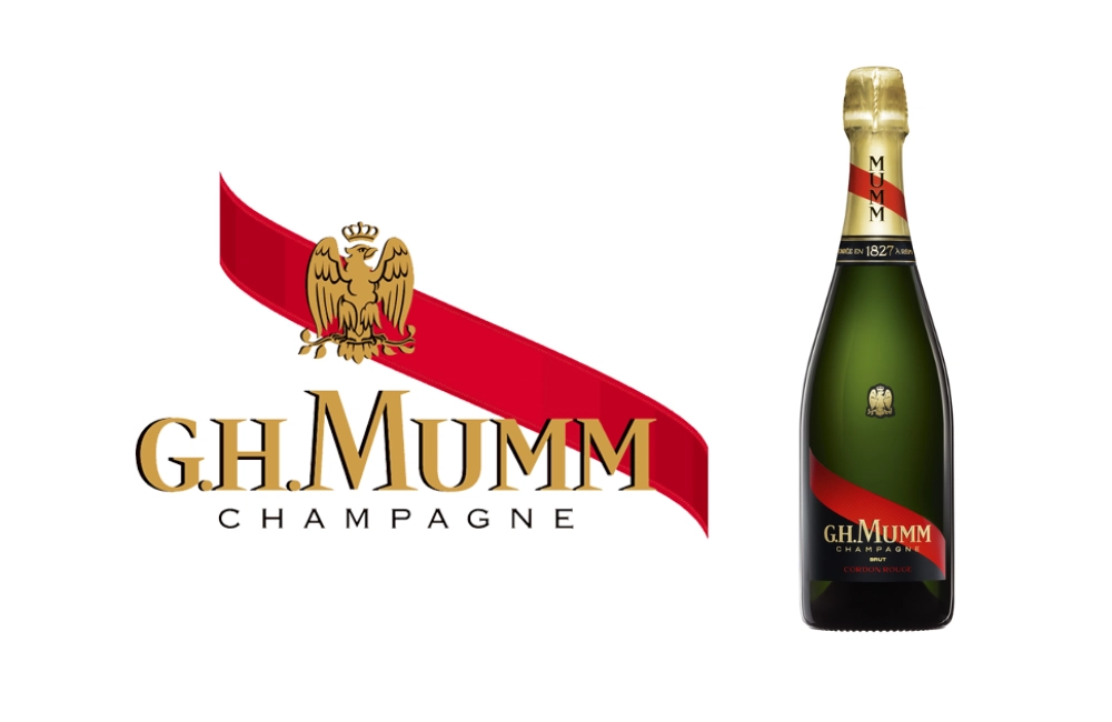 Champagne GH MUMM: origini e tipologie